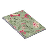 Nahtlose Blumenmuster im Volksstil mit Wildflo Notizblock (Rechte Seite)