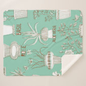 Nahtlose Muster Sherpadecke (Vorderseite (Horizontal))