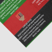 Nahtlose NGUZO SABA 7 Grundsätze KWANZAA Seidenpapier (Detail)