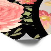 Nahtlose Patchwork-Blumenmuster Poster (Ecke)