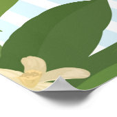 Nahtlose Zitrusfrüchte Vintag Poster (Ecke)