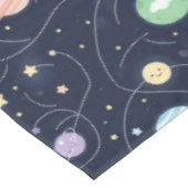 Nahtloses Muster der Planeten des Sonnensystems Tischdecke (Schrägansicht)
