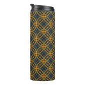 Nahtloses Muster im indonesischen Batik-Stil auf d Thermosbecher (Nach rechts gedreht)
