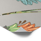 Nahtloses Muster ohne Blumen. Botanische Tapete. P Poster (Ecke)