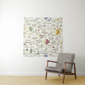 Nahtloses Muster. Set von farbenfrohen wilden Pfla Wandteppich (Beispiel (Horizontal))