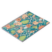 Nahtloses Musterdesign mit handgezeichneten Blume  Notizblock (Linke Seite)