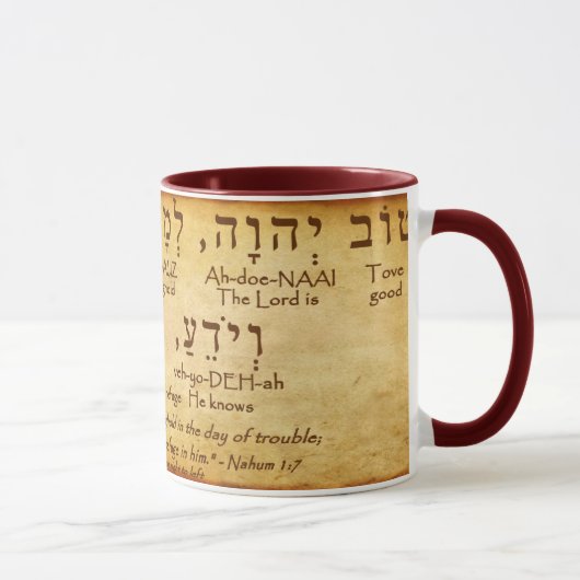 NAHUM 1:7 TASSE HEBREW (Rechts)