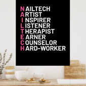 Nail Artist Inspirer Poster (Küche)