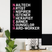 Nail Artist Inspirer Poster (Heimbüro)