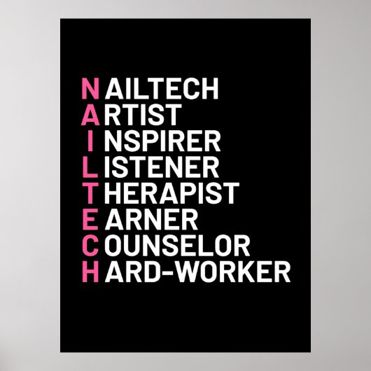 Nail Artist Inspirer Poster (Vorne)
