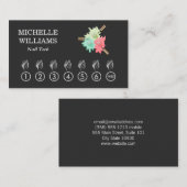 Nail Polish | Lochkarte Treuekarte (Vorne/Hinten)