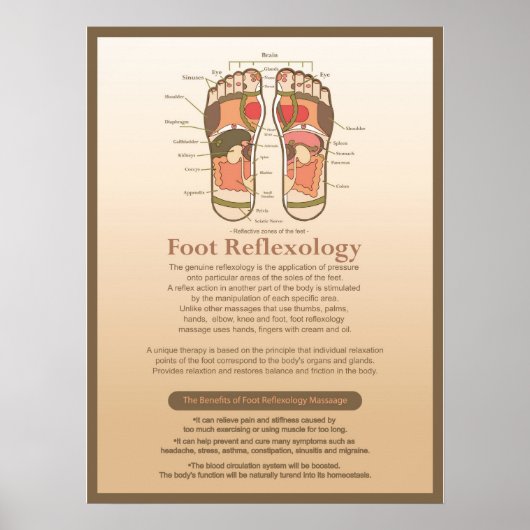 Nail Salon Poster (Vorne)