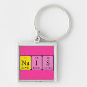 Nais Periodenname Schlüsselring Schlüsselanhänger (Vorne)