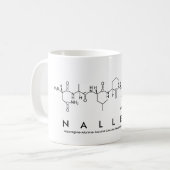 Nallely Peptidname Tasse (Vorderseite Links)