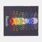 Namaste Zitat Chakra Blume Zen Spiritualität Fleecedecke (Vorderseite (Horizontal))