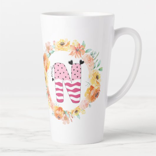 Name Alphabet "N" Milchtasse (Rechts)