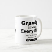 Name ändern Großvater weiß alles - Oma Kaffeetasse (VorderseiteRechts)