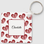 Name auf der Rückseite, I Heart to Quill 2.5-in-Sc Schlüsselanhänger (Rückseite)