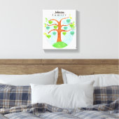 Name auf Herz-Familie Tree Personalisierte Leinwan Leinwanddruck (Insitu (Schlafzimmer))