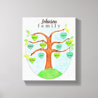 Name auf Herz-Familie Tree Personalisierte Leinwan Leinwanddruck
