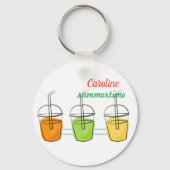 Name auf Summertime 2" runde Aluminium Schlüsselanhänger (Vorderseite)