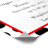 Name bedeutet Namen für den Namen des Keepake-Kind Poster (Ecke)