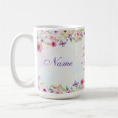 Name Bedeutung Geschenke, Name Bedeutung Tasse (Links)