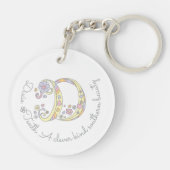 Name D für Dixie Monogramm und Bedeutung des Schlü Schlüsselanhänger (Rückseite)