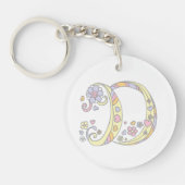 Name D für Dixie Monogramm und Bedeutung des Schlü Schlüsselanhänger (Vorderseite)