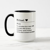 Name Definition Geschenk Personalisierter Kaffee a Tasse (Links)