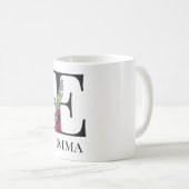 Name Definition Kaffee Tasse (VorderseiteRechts)