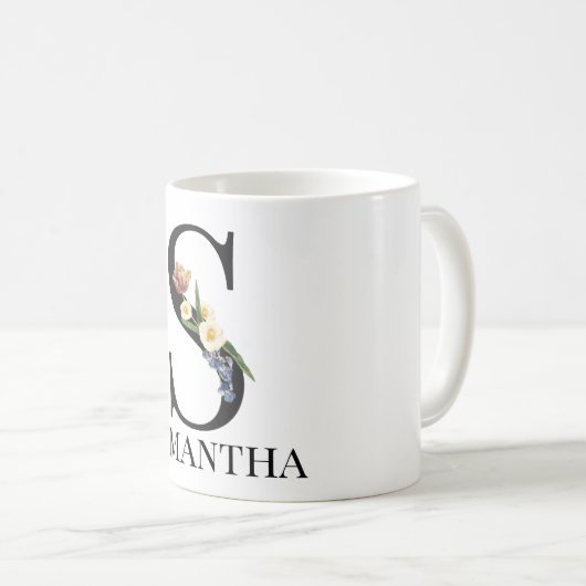 Name Definition Kaffee Tasse (VorderseiteRechts)