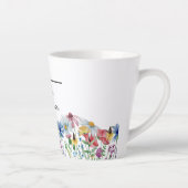 Name Definition Land Rustikale Wildblume Grenze Milchtasse (Rechts)