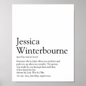 Name Definition Typografisch schwarz und weiß Poster (Vorne)