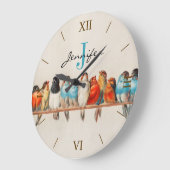 Name der Aquarellfarben-Monogrammbezeichnung für a Große Wanduhr (Winkel)