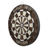 Name der benutzerdefinierten Familie Dartscheibe (Vorderseite rechts)