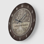 Name der benutzerdefinierten Familie Große Wanduhr (Winkel)