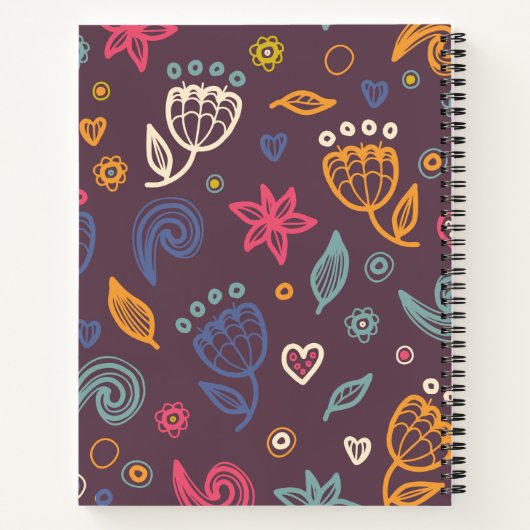 Name der Botanischen Foliage Illustration Monogram Notizblock (Rückseite)