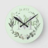 Name der Botanischen Krängungsmonogramm-Familie Runde Wanduhr (Vorderseite)