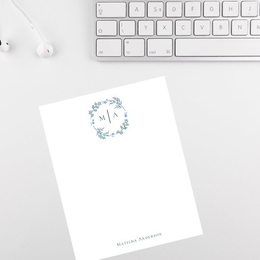 Name der Botanischen Kreidemonogrammbezeichnung fü Mitteilungskarte