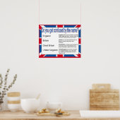 Name der "Citizenship Social Studies" im Vereinigt Poster (Küche)