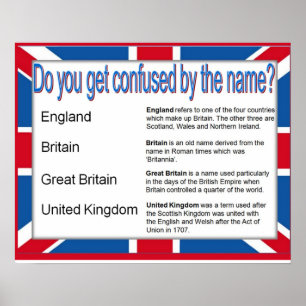 Name der "Citizenship Social Studies" im Vereinigt Poster