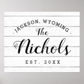 Name der Imitate der Familie Poster (Vorne)