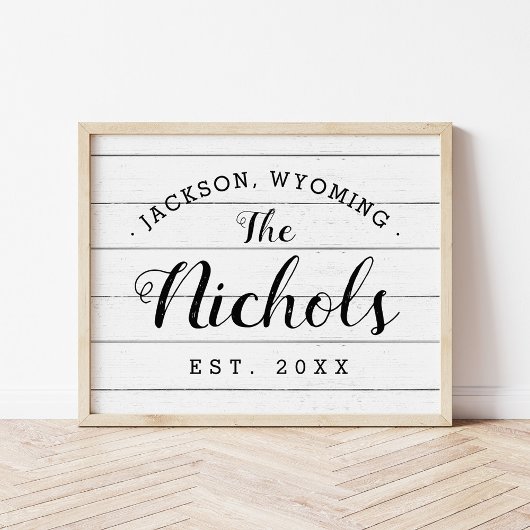 Name der Imitate der Familie Poster