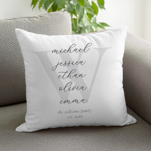 Name der Monogramm-Familie Kissen