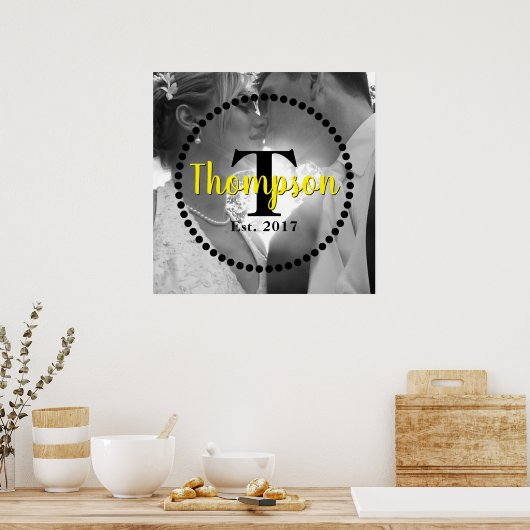 Name der Monogrammfamilie Poster (Küche)