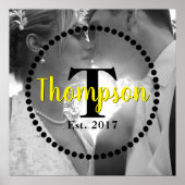 Name der Monogrammfamilie Poster (Vorne)