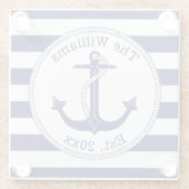 Name der Nautic Anchor Navy Blue Stripes Glasuntersetzer (Rückseite)
