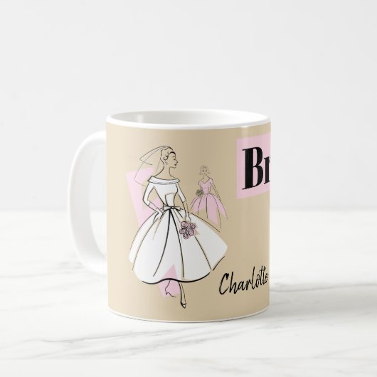 Name der neutralen Fraktion der Modebrille Kaffeetasse (Vorderseite Links)