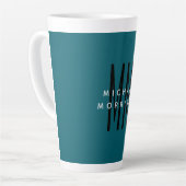 Name der niedlichen blauen Farbmonogramme Milchtasse (Linke Ecke)